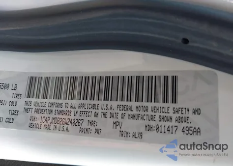 2016 Jeep Cherokee Limited from USA, damaged, VIN 1C4PJMDB2GW240267